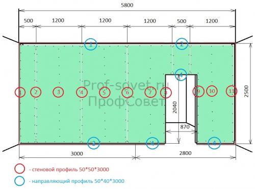 Перегородки из гкл. Перегородка из гипсокартона своими руками за 12 шагов