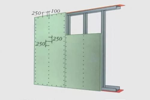 Шаг саморезов гипсокартон кнауф. Шаг саморезов при креплении гипсокартона, сколько их нужно на один лист