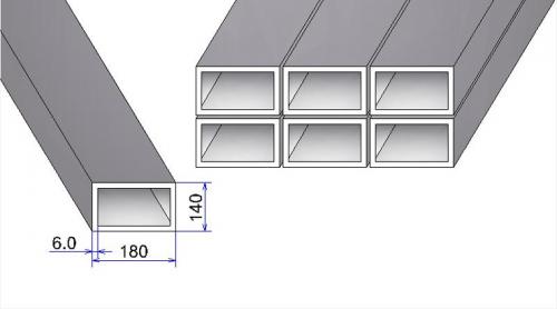 Виды профилей металла. Разновидности металлопрофиля