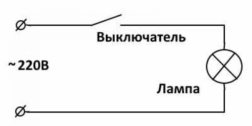 Как сделать 3d ночник. Как сделать ночник своими руками