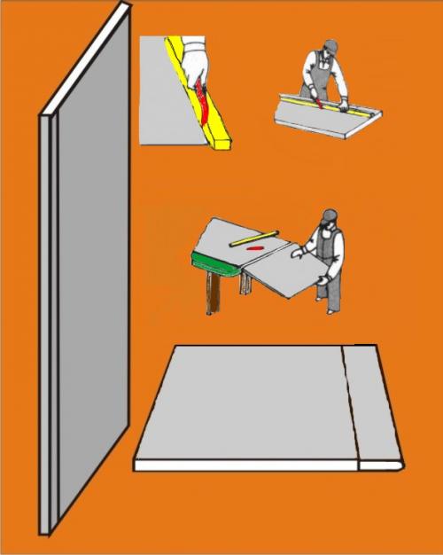 Монтаж гипсокартона на стены. Монтаж гипсокартона без каркаса (на клей)