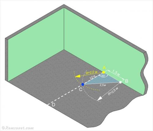 Стены из гипсокартона своими руками. Варианты монтажа гипсокартона 07