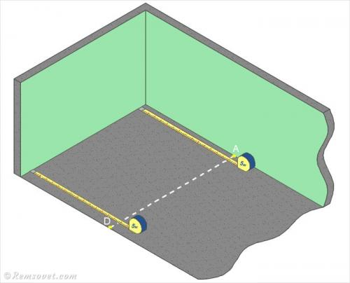 Стены из гипсокартона своими руками. Варианты монтажа гипсокартона 09