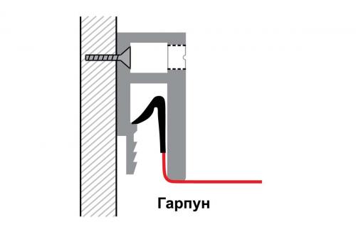 Варианты систем крепления натяжных потолков. Конструкция натяжного потолка 01 Варианты систем крепления натяжных потолков. Конструкция натяжного потолка 01
