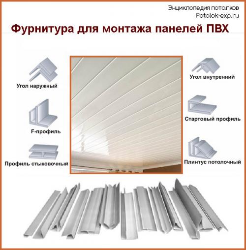 Как крепить пластиковые панели на металлический профиль. Необходимые инструменты