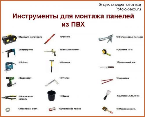 Как крепить пластиковые панели на металлический профиль. Необходимые инструменты