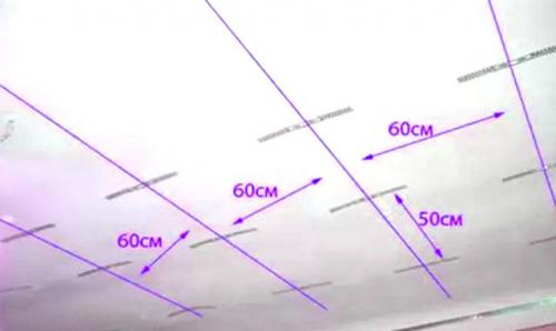 Крепим потолочные направляющие профиля к стене. Технология крепления потолочных профилей