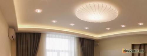 Каркас для гипсокартона на потолок. Первый этап монтажа: разметка 04 Каркас для гипсокартона на потолок. Первый этап монтажа: разметка 04