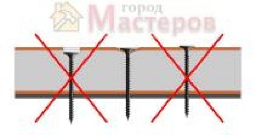 Работа с гипсокартоном стены. Стальной профиль для гипсокартона — технология сборки и монтажа