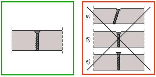 Популярные ошибки при работе с гипсокартоном. Три ошибки при работе с гипсокартоном 06 Популярные ошибки при работе с гипсокартоном. Три ошибки при работе с гипсокартоном 06