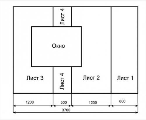 Работа с гипсокартоном стены. Разметка расположения листов гипсокартона