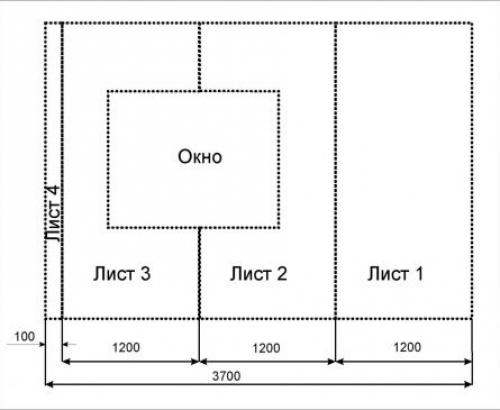 Работа с гипсокартоном стены. Разметка расположения листов гипсокартона