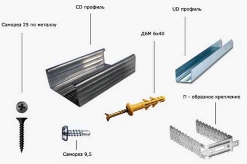Монтаж панелей ПВХ на потолок без обрешетки. Монтаж пластиковых панелей ПВХ к потолку: полная пошаговая инструкция
