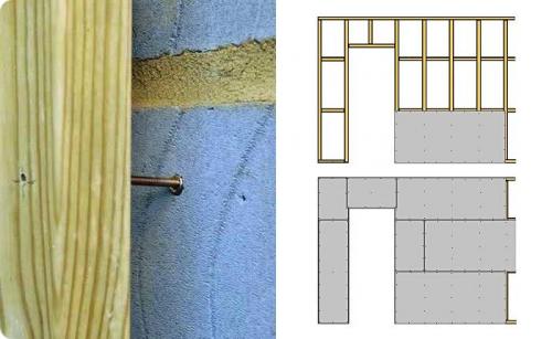 Крепление гипсокартона к потолку на деревянные рейки. Монтаж конструкции