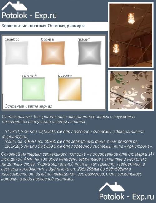 Зеркальный реечный потолок. Почему нужно выбирать зеркальное оформление?