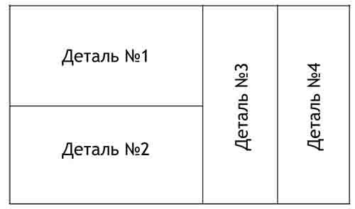 Как сделать подсветку оргстекла. Подсветка оргстекла своими руками 01