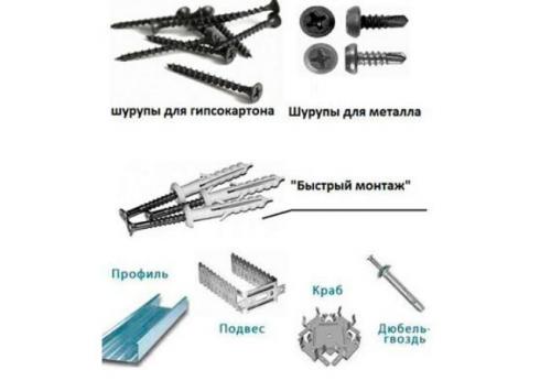 Вес подвесного потолка из гипсокартона. Калькулятор расчета гипсокартона на потолок
