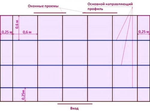 Потолок из гипсокартона каркас. Как смонтировать ячеистый каркас