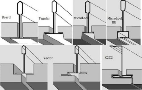 Плиточные подвесные потолки. Типы кромок и дизайн потолка