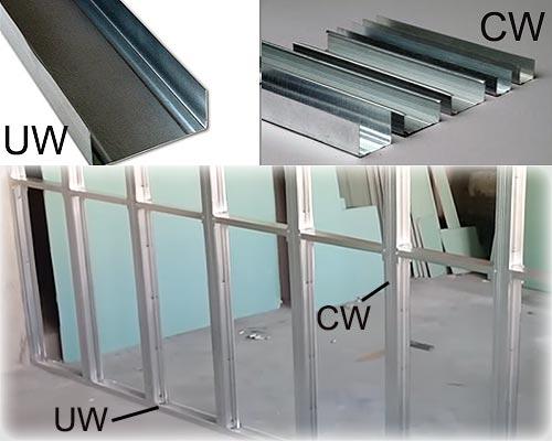 Характеристики профилей для гипсокартона. Разновидности элементов и их свойства