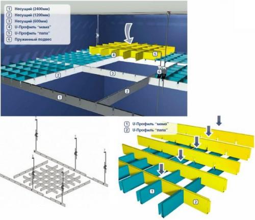 Монтаж подвесного потолка грильято. Как выполнить монтаж потолка Грильято, тонкости и советы экспертов