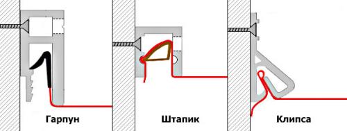 Устройство и технология установки натяжного потолка. Монтаж натяжного потолка 01 Устройство и технология установки натяжного потолка. Монтаж натяжного потолка 01