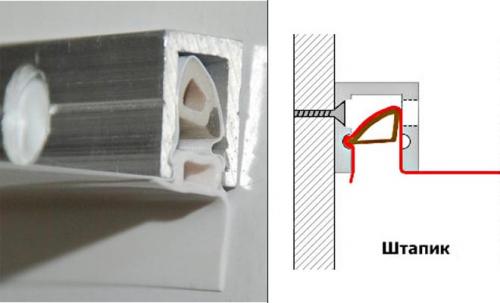 Крепление для натяжного потолка. Виды крепления натяжного потолка