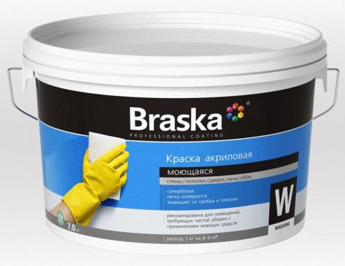 Как покрасить потолочную плитку. Что нужно для окрашивания пенопластовой плитки?