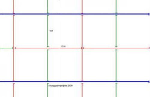 Потолок Армстронг монтаж. Монтаж подвесного потолка Армстронг своими руками, инструкция