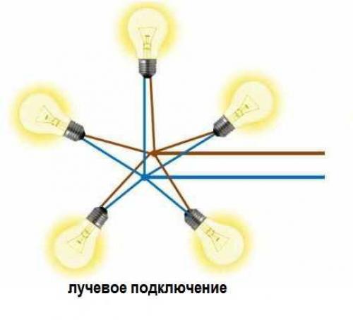 Как подключить светодиодный светильник с двумя проводами. Подключение осветительного прибора из светодиодов к бытовой электросети