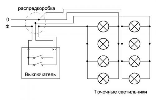 Монтаж светильника типа Армстронг. Установка и подключение светильников в потолках типа Армстронг 01 Монтаж светильника типа Армстронг. Установка и подключение светильников в потолках типа Армстронг 01