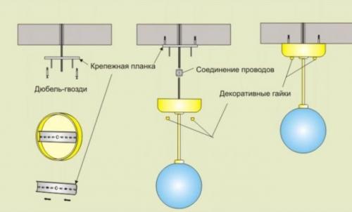 Как повесить светильник на стену из гипсокартона. Способы крепления люстры к потолку из гипсокартона