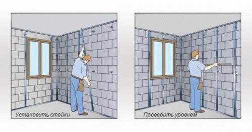 Монтаж каркаса под гипсокартон. Монтажные работы