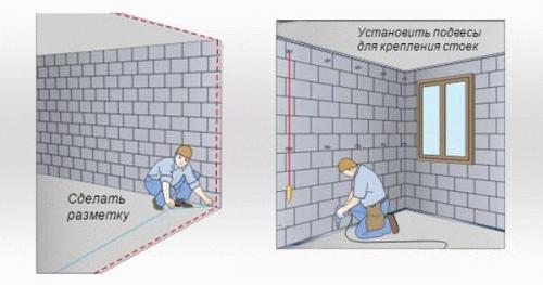Монтаж каркаса под гипсокартон. Монтажные работы