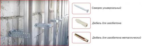 Как крепить гипсокартон к стене и потолку. Как правильно крепить гипсокартон 03