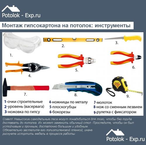 Монтаж гипсокартона на потолок инструкция. Необходимые материалы