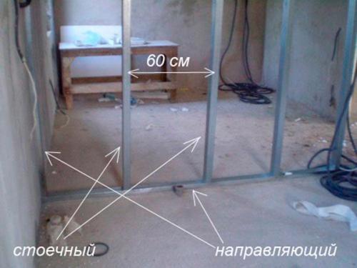 Межкомнатные перегородки из гипсокартона. Общие правила сборки каркаса для перегородки