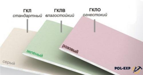 Гипсокартон на пол под ламинат. Гипсокартон на пол