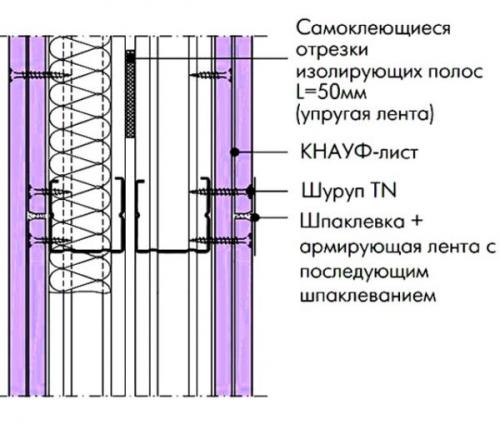 Перегородки КНАУФ с 112 серия. Перегородка С112