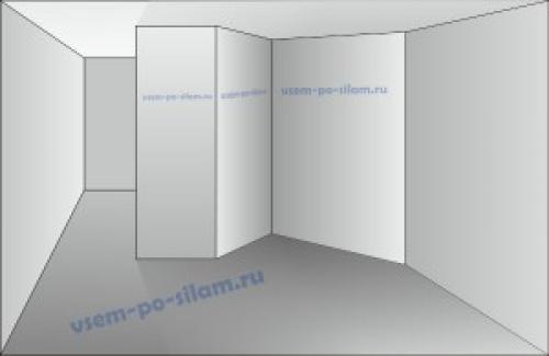 Как сделать угловую перегородку из гипсокартона. Соединение гипсокартонных перегородок под углом