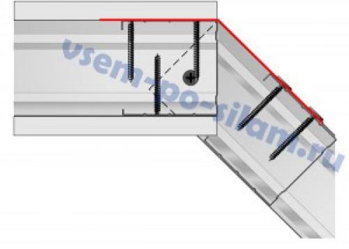 Как сделать угловую перегородку из гипсокартона. Соединение гипсокартонных перегородок под углом