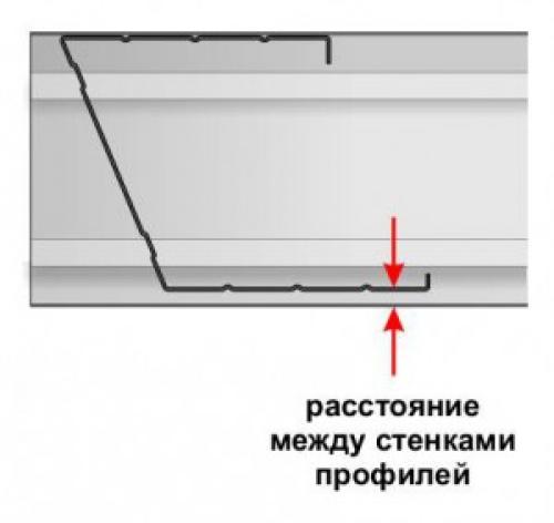Как сделать угловую перегородку из гипсокартона. Соединение гипсокартонных перегородок под углом