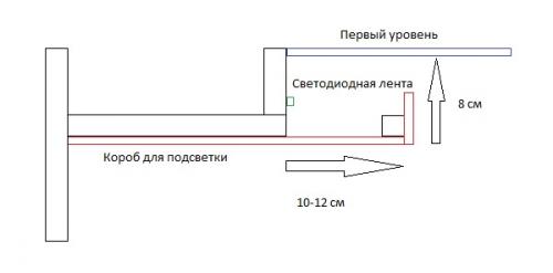Парящий потолок профиль. Парящий потолок