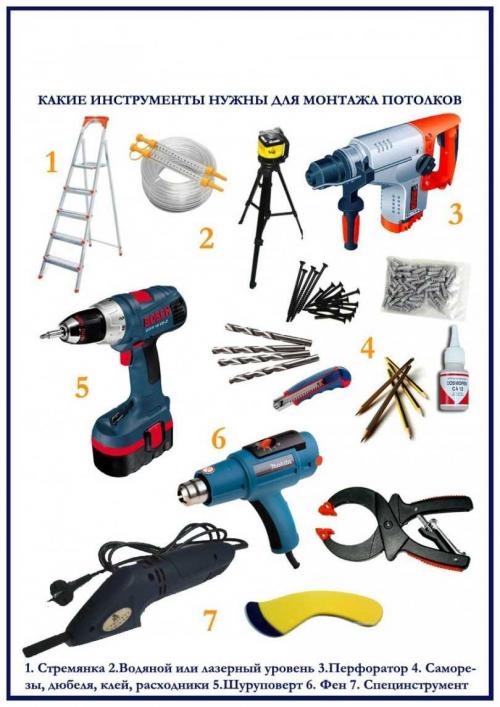 Монтаж потолка своими руками. Монтаж потолков своими руками: пошаговое описание, как сделать потолок. Обзор современных конструкций и идеи по их дизайну (105 фото)