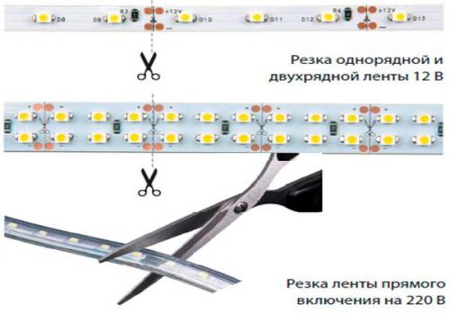 Изготовление подвесного потолка с подсветкой своими руками. Общая информация 03 Изготовление подвесного потолка с подсветкой своими руками. Общая информация 03