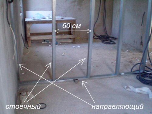 Расстояние между профилями на потолке. Типы каркасов