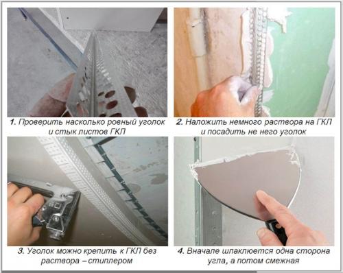 Стены обшиты гипсокартоном, что делать дальше. Как подготовить гипсокартон под обои: пошаговая инструкция