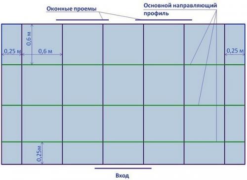 Как сделать потолок из гипсокартона и профилей своими руками. Как обшить потолок гипсокартоном? 02 Как сделать потолок из гипсокартона и профилей своими руками. Как обшить потолок гипсокартоном? 02