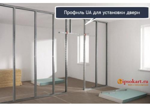 Дверной проём в перегородке из гипсокартона. Суть задачи