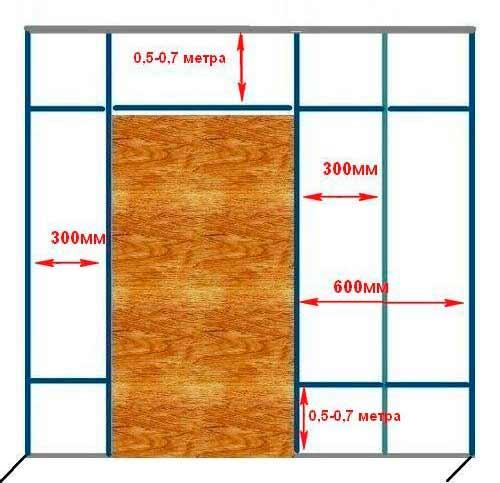 Как сделать перегородку из гипсокартона с дверью. Составление чертежа